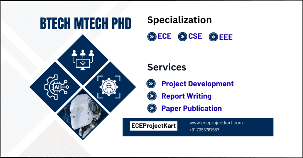 BTech, MTech, PhD project services banner showing ECE, CSE, EEE specializations and services for project development, report writing, and paper publication with contact details.
