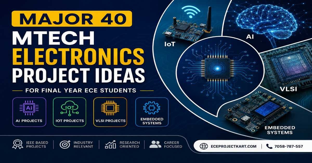Top 40 IEEE M.Tech Projects For Electronics (ECE) Students